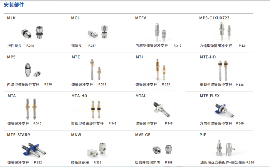 支撑杆1.png