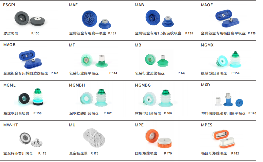 吸盘种类2.png
