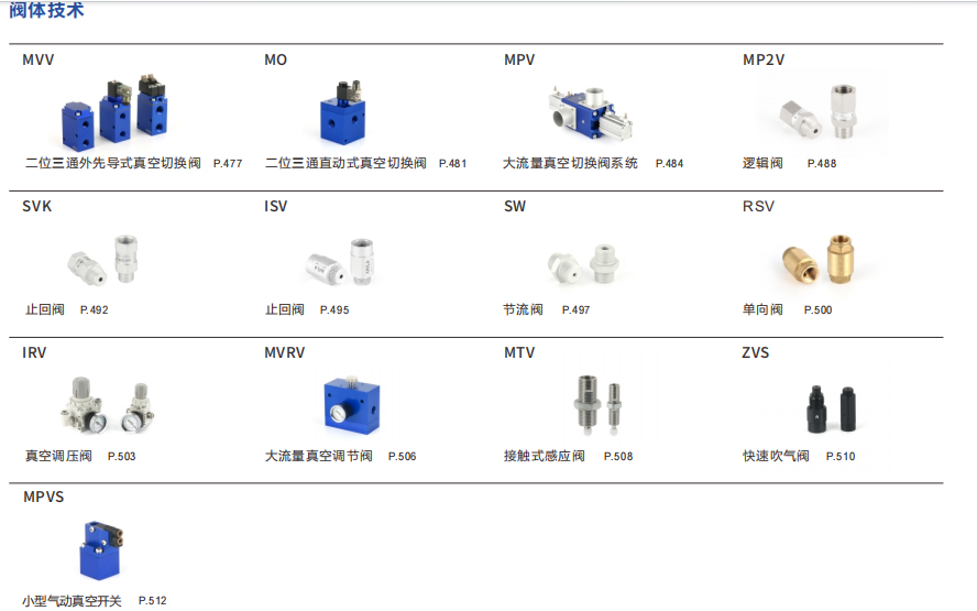 产品类别.png